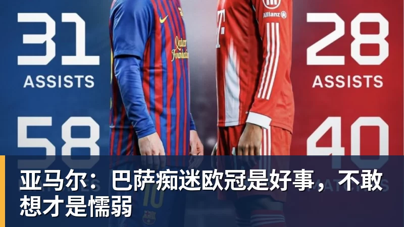 亚马尔：巴萨痴迷欧冠是好事，不敢想才是懦弱