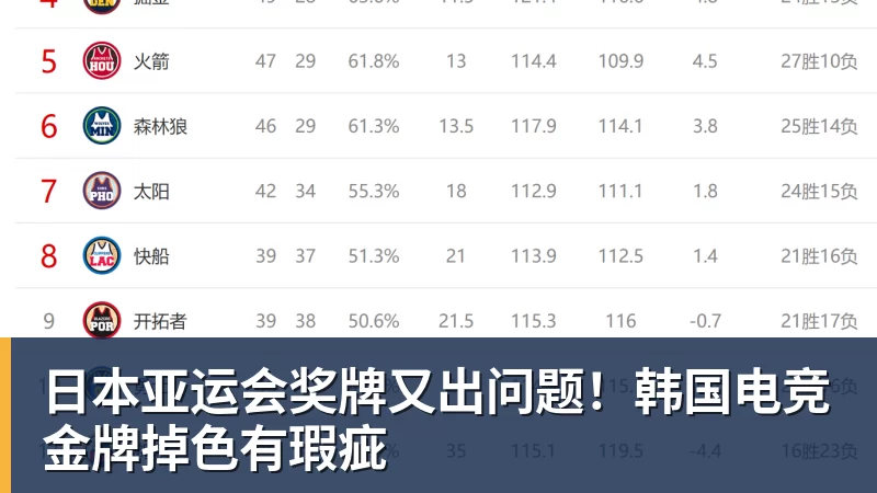 1.25亿先生破荒之战戴帽,利物浦6 - 乐鱼体育(中国)官方网站 - LEYU SPORTS